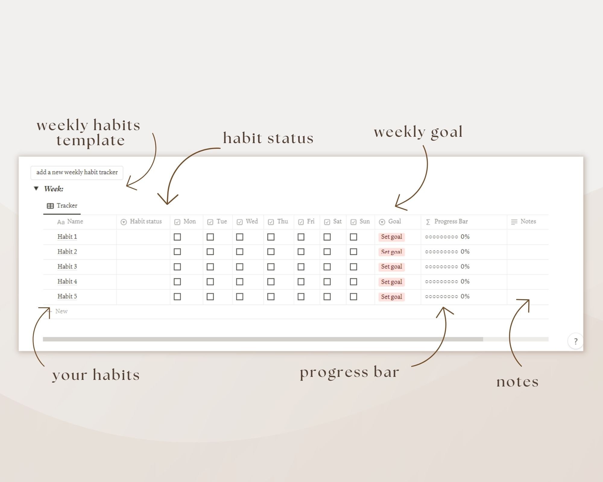 Notion Template, Notion Habit Tracker, Atomic Habits, Weekly Habit Notion Template, Notion Habit Tracker, Atomic Habits, Weekly Habit