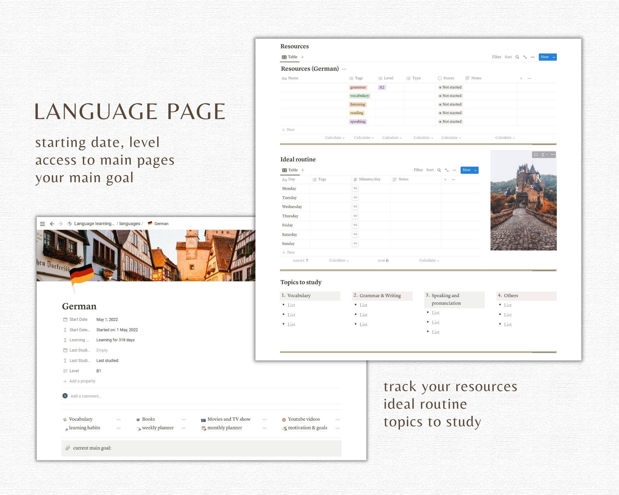 Language Learning Planner, Notion Template, Language Notion Planner ...