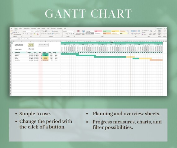 Gantt Chart 2023 Excel