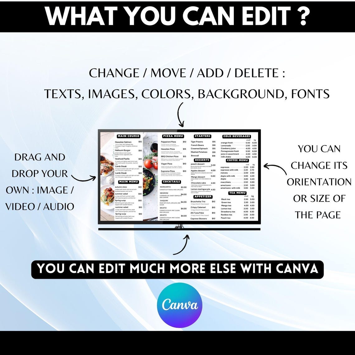 DIY Digital Menu Board Template – Editable Canva Design for Restaurant ...