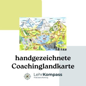 Puede incluir: Una ilustración dibujada a mano de un paisaje montañoso con un lago, senderos sinuosos, pequeñas cabañas y varias etiquetas de texto en alemán. Debajo de la ilustración, el texto dice handgezeichnete Coachinglandkarte, LehrKompass, Finde deine Richtung.