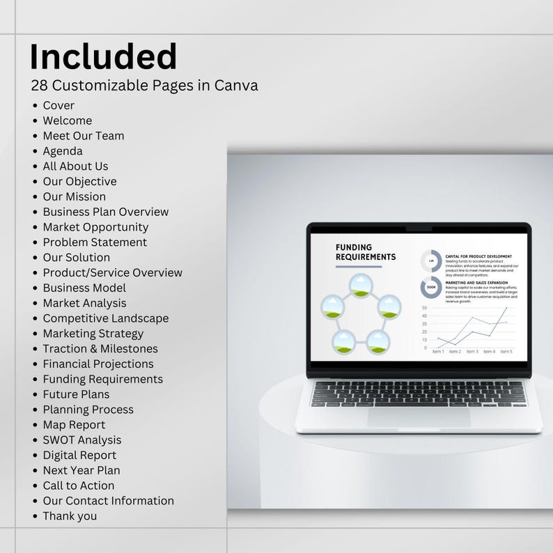 Business Plan Pitch Deck Editable Canva Mockup, Project Proposal ...