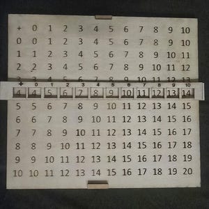 May include: A light-colored wooden addition board featuring a grid of numbers from 0 to 10 and a sliding horizontal bar with square cutouts. The board displays rows of numbers ranging from 0 to 20, with a plus sign in the top left corner.