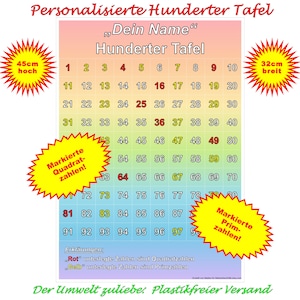 Póster de aprendizaje con cientos de colores del arcoíris con números cuadrados y marcas de números primos, formato DIN A3+ de 45 cm x 32 cm, personalizado