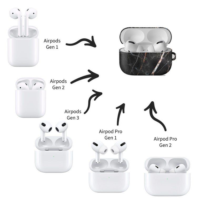 Atomic Retro Gamer AirPod Pro Case Airpods Gen 1 2 3 Case - Etsy