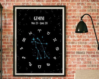 Gemini Zodiac Poster Astrology Birthday Gift Gemini Star Sign Wall Art Digital Download Print Zodiac Wheel Constellation