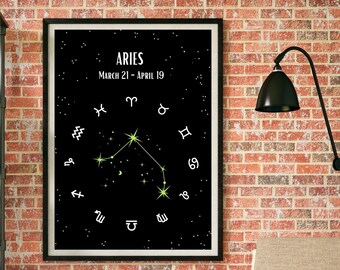 Aries Zodiac Poster Astrology Birthday Gift Aries Star Sign Wall Art Digital Download Print Zodiac Wheel Constellation