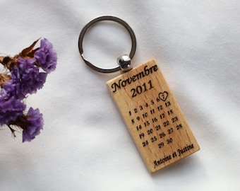 Personlig nyckelring, en originell nyckelring