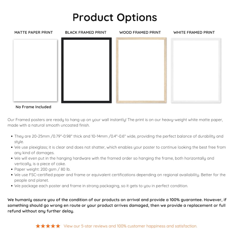 Image showing product options for framed and unframed posters, including Matte Paper Print, Black Framed Print, Wood Framed Print, and White Framed Print. Each frame option is highlighted with details on thickness, durability, and materials used.
