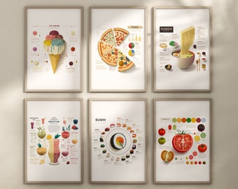 Set of 6 food wall art prints, kitchen wall decor, kitchen wall art, food poster, trendy wall art, infographic poster, digital print,