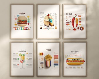 Food wall art set of 6 prints, kitchen wall decor, kitchen wall art, food poster, restaurant wall art, infographic poster, digital download