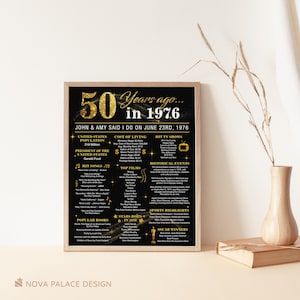 50th Anniversary Sign, 50 Years Ago in 1976, Wedding Anniversary Gift, Personalized Golden Anniversary Sign, US Version image 2