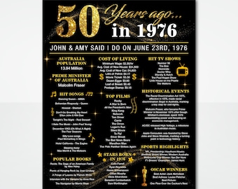 50th Anniversary Sign, 50 Years Ago in 1976, Wedding Anniversary Gift, Personalized Golden Anniversary Sign, Australian Version