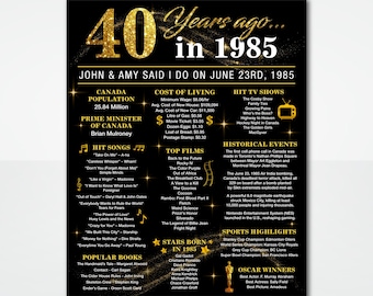 40th Anniversary Sign, 40 Years Ago in 1985, Wedding Anniversary Gift, Personalized 40th Anniversary Sign, Canadian Version