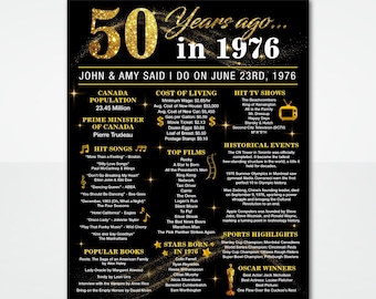 50th Anniversary Sign, 50 Years Ago in 1976, Wedding Anniversary Gift, Personalized Golden Anniversary Sign, Canadian Version