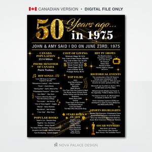 Plaque 50e anniversaire, il y a 50 ans en 1975, cadeau d'anniversaire de mariage, plaque dorée personnalisée anniversaire, version canadienne