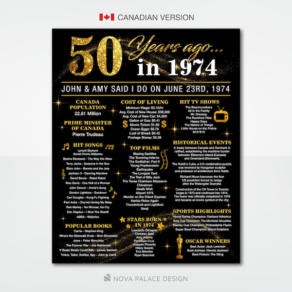 Plaque du 50e anniversaire, il y a 50 ans en 1974, cadeau d'anniversaire de mariage, plaque d'anniversaire dorée personnalisée, version canadienne