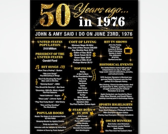 50th Anniversary Sign, 50 Years Ago in 1976, Wedding Anniversary Gift, Personalized Golden Anniversary Sign, US Version