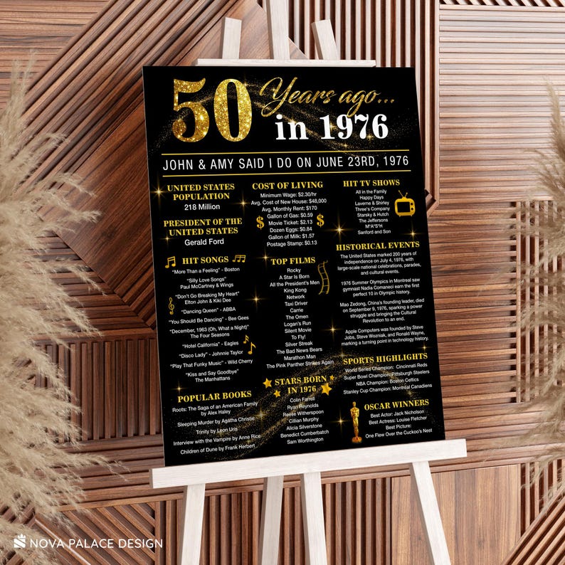 50th Anniversary Sign, 50 Years Ago in 1976, Wedding Anniversary Gift, Personalized Golden Anniversary Sign, US Version image 3