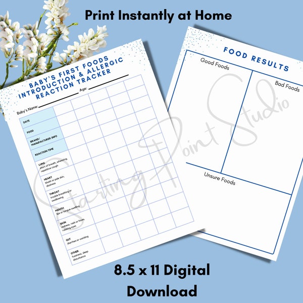 Printable Baby Food Introduction & Symptom Tracker | Allergy Intolerances | Good, Bad, Unsure Foods Categories| New Foods | Download