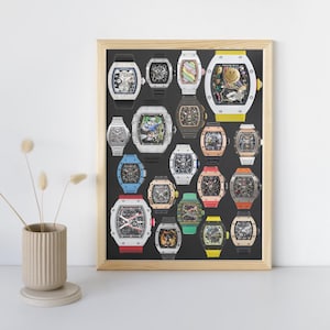 Richard Mille Uhr Poster | Luxus Wandkunst für Männer | Moderne Uhr Poster | Digital Download Geschenk | High-End Dekor