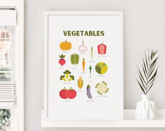 May include: A white framed print with the word "VEGETABLES" in green text at the top. The print features illustrations of 14 different vegetables with their names listed below each image.