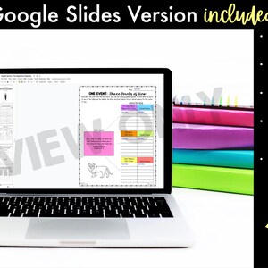 Peut inclure: Un &eacute;cran d'ordinateur portable affichant une pr&eacute;sentation Google Slides avec une feuille de travail intitul&eacute;e "Un &eacute;v&eacute;nement : Quel point de vue ?" La feuille de travail est un tableau avec des colonnes pour diff&eacute;rentes perspectives sur un &eacute;v&eacute;nement. La pr&eacute;sentation est intitul&eacute;e "Version Google Slides incluse." Le texte &agrave; droite de l'image d&eacute;crit les fonctionnalit&eacute;s de la version Google Slides.