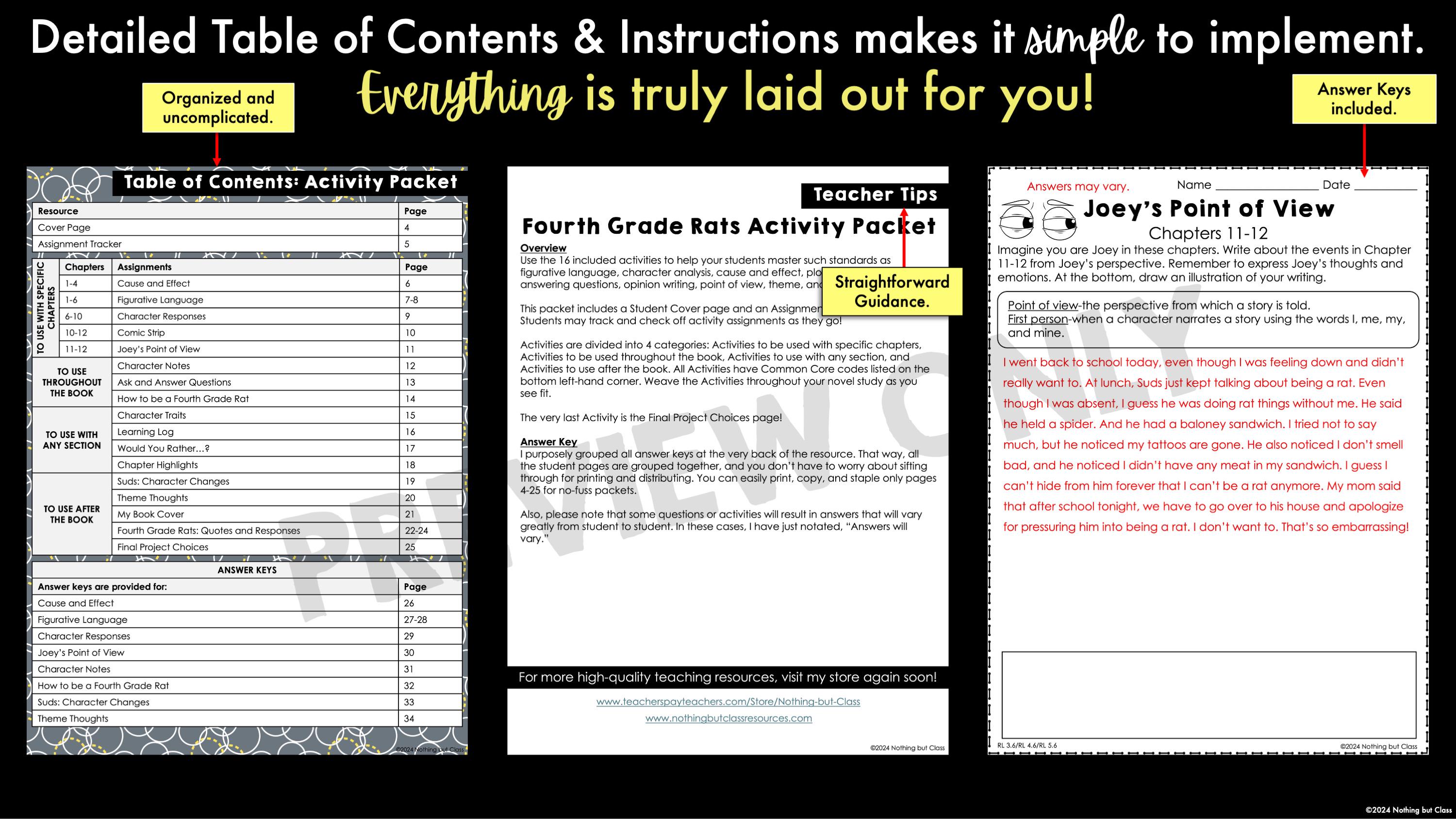 Fourth Grade Rats | Reading Response Activities and Projects | Guided ...