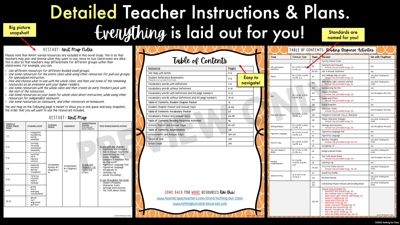Restart Novel Study Unit | Literature Guide | Comprehension Worksheets ...