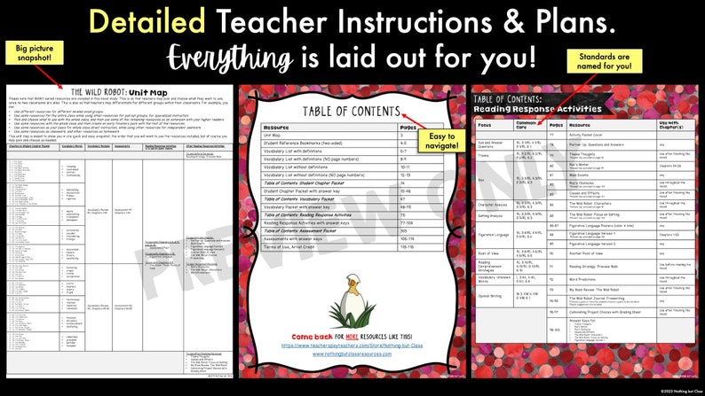 The Wild Robot Novel Study Unit | Literature Guide | Comprehension ...