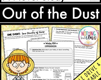 Könnte beinhalten: Ein Arbeitsblatt für das Buch "Out of the Dust" von Karen Hesse. Die Bildungsressource enthält Verständnisfragen, grafische Organisatoren und eine Charakterillustration. Der Text ist für Google Drive konzipiert und druckbar.
