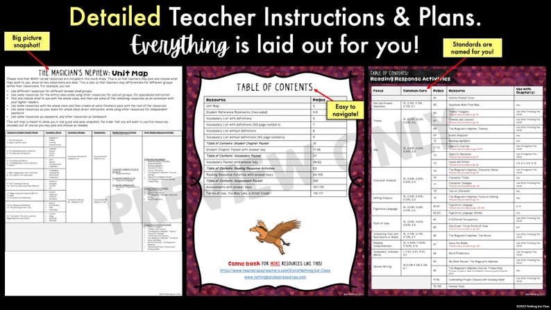 May include: A printable teacher resource for The Magician's Nephew, a novel by C.S. Lewis. The resource includes a unit map, table of contents, and reading response activities. The resource is designed to help teachers plan and implement lessons for the novel.