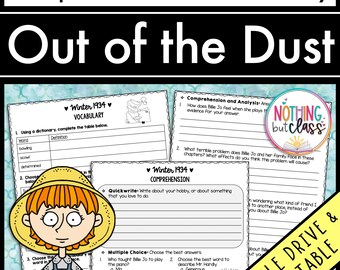 以下が含まれることがあります： 「Out of the Dust」の「Comprehension & Vocabulary」というタイトルの教育用ワークシート。語彙、理解度に関する質問、キャラクターイラストが特徴です。「Winter 1934」のテーマと「Google Drive & Printable」のテキストが含まれています。