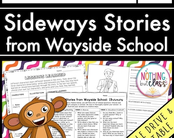 May include: Black and white printable worksheet with the title "Sideways Stories from Wayside School: Themes". The worksheet includes a cartoon monkey illustration and a table with questions about the book. The worksheet is designed for students to explore themes of choice, education, and school.