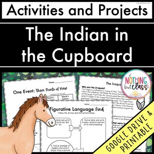 Op de afbeelding: Een printbaar werkblad voor een klasactiviteit over de Iroquois-confederatie. Het werkblad bevat een cartoonpaard, een sectie met de titel "Eén gebeurtenis: Drie perspectieven" en een sectie met de titel "Figuurlijk taalgebruik vinden".