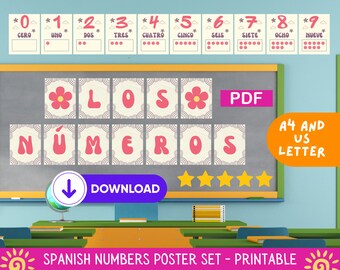 Spanish Numbers Polka Dots Classroom Poster Set, Educational Wall Art Decor,  123, A Gift for Spanish Teachers, Printable Resources, PDF
