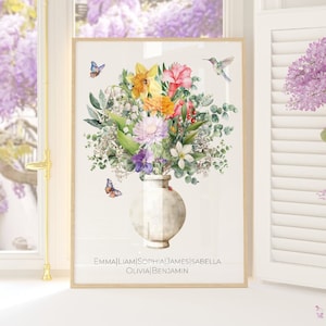 Benutzerdefinierte Geburtsblumen-Wandkunst, personalisierter Familienstrauß, Aquarell-Geburtsmonatskunst, einzigartiges Geschenk für sie, Muttertag, Jahrestag