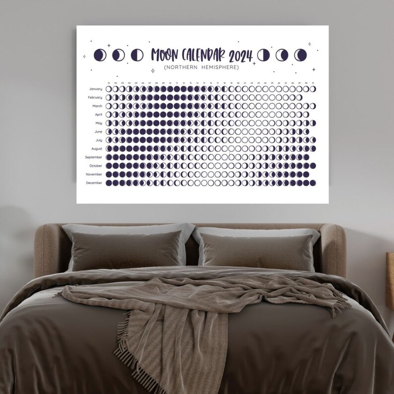 Moon Calendar 2024 Poster Calendar Lunar Calendar Northern Hemisphere