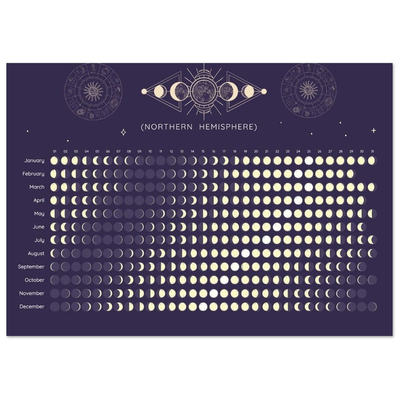 Moon Calendar 2024 Poster Calendar Lunar Calendar Northern Hemisphere 