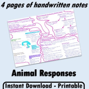 A Level Note Biologie - Tierantworten - A Level Biologie Notiz Bio Revisionsleitfaden für alevel Biologie Revisionsleitfaden Mind Map Mindmap