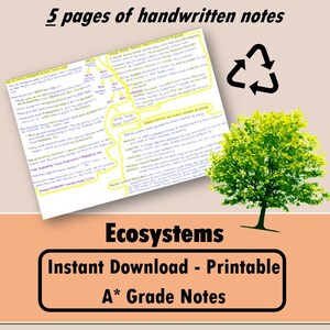 May include: A digital download of handwritten notes on ecosystems. The notes are on five pages and are titled "Ecosystems Instant Download - Printable A* Grade Notes". The image also includes a green tree and a recycling symbol.