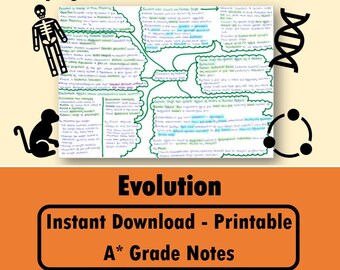 A Level Biology Revision Guide for Evolution Revision Note ALevel Biology Study Guide Gift for Student Leaver Present for Back to School Bio