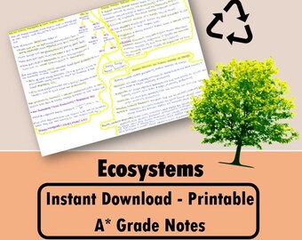 ALevel Biology Revision Guide Ecosystem A Level Study Note for College Revision Guide biology revision note AS Level and A Level bio note