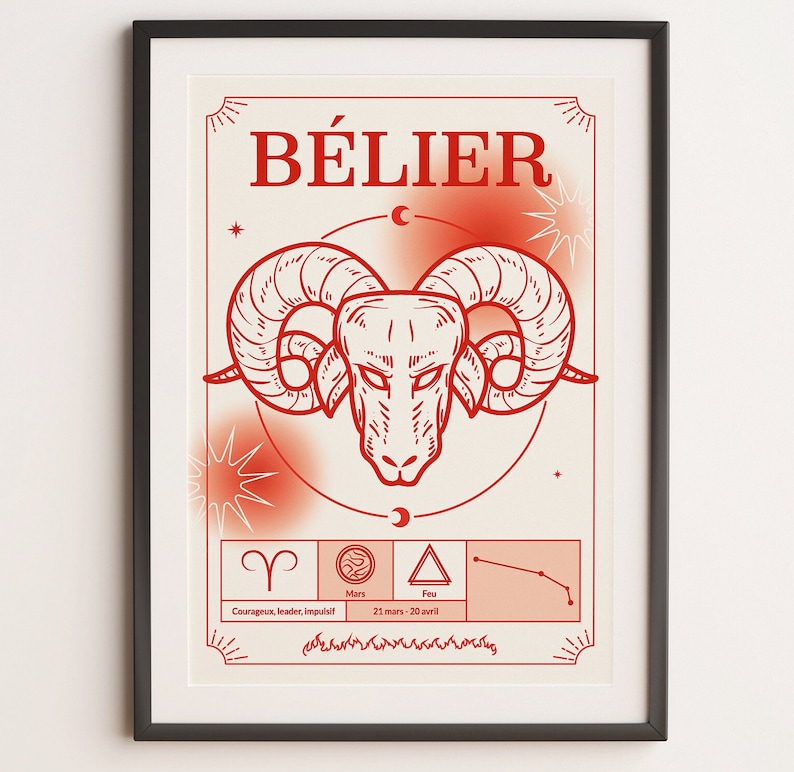 Aries - Poster - Etsy