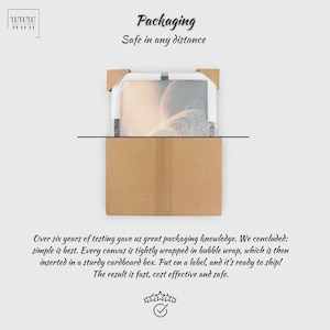 May include: A brown cardboard box with a canvas print inside. The box is wrapped in bubble wrap and has a label on it. The text on the label reads "Packaging Safe in any distance". Over six years of testing gave us great packaging knowledge. We concluded: simple is best. Every canvas is tightly wrapped in bubble wrap, which is then inserted in a sturdy cardboard box. Put on a label, and it's ready to ship! The result is fast, cost effective and safe.