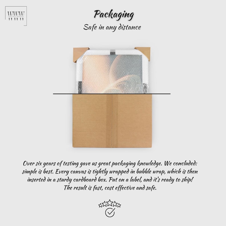 May include: A brown cardboard box with a canvas print inside. The box is wrapped in bubble wrap and has a label on it. The text on the label reads "Packaging Safe in any distance". Over six years of testing gave us great packaging knowledge. We concluded: simple is best. Every canvas is tightly wrapped in bubble wrap, which is then inserted in a sturdy cardboard box. Put on a label, and it's ready to ship! The result is fast, cost effective and safe.