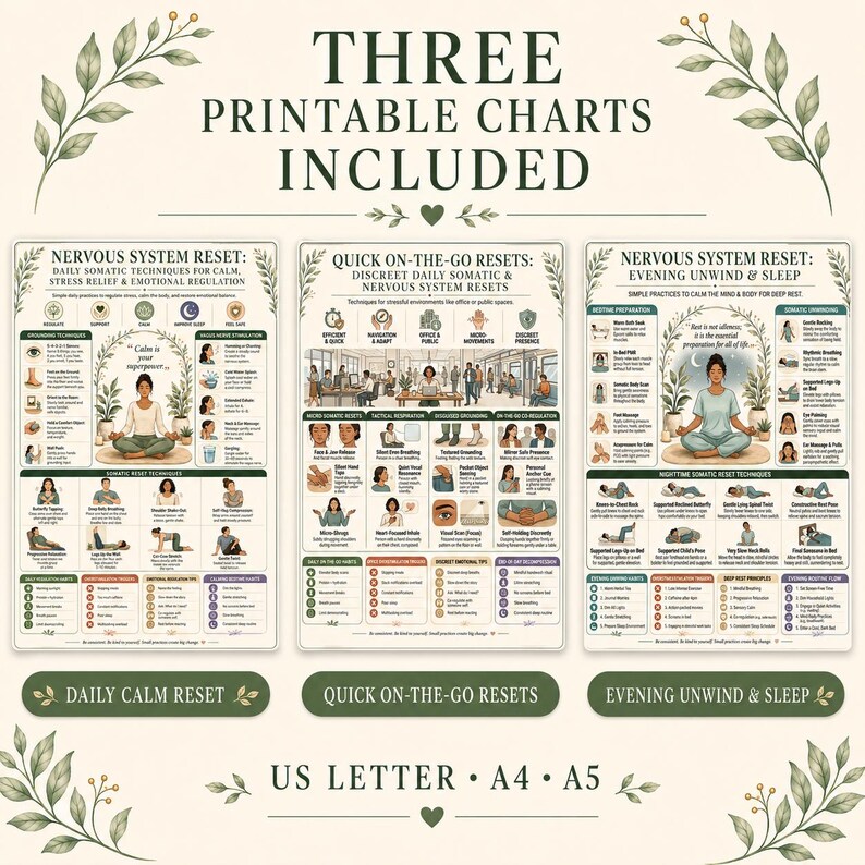 Grounding Techniques Printable Set — Three Calm-routine Posters - Etsy