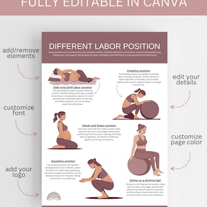 Labor Positions Handout, Birth Labor Positions, Labor and Delivery