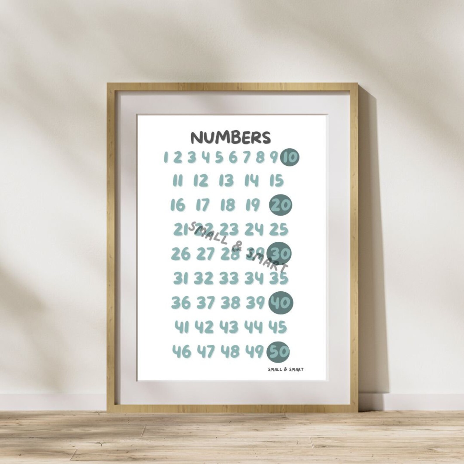 Homeschool, Educational Poster, Letters, Numbers, PDF File - Etsy