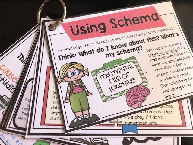 Reading Comprehension Strategies & Skills Mini-posters INSTANT DOWNLOAD ...